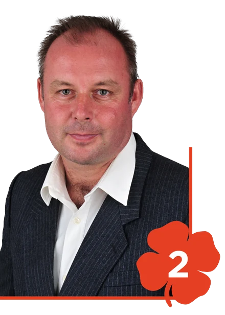 Miroslav Vaněček – kandidát číslo 2